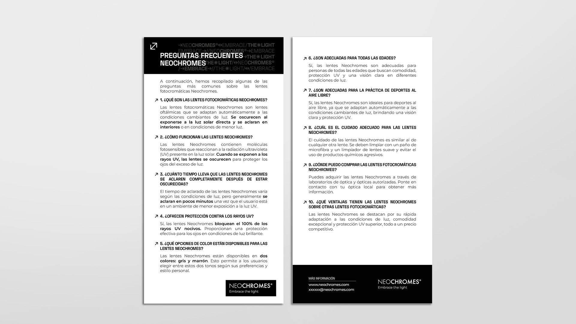 FAQs